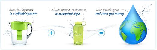 Brita-Filter-For-Good.jpg